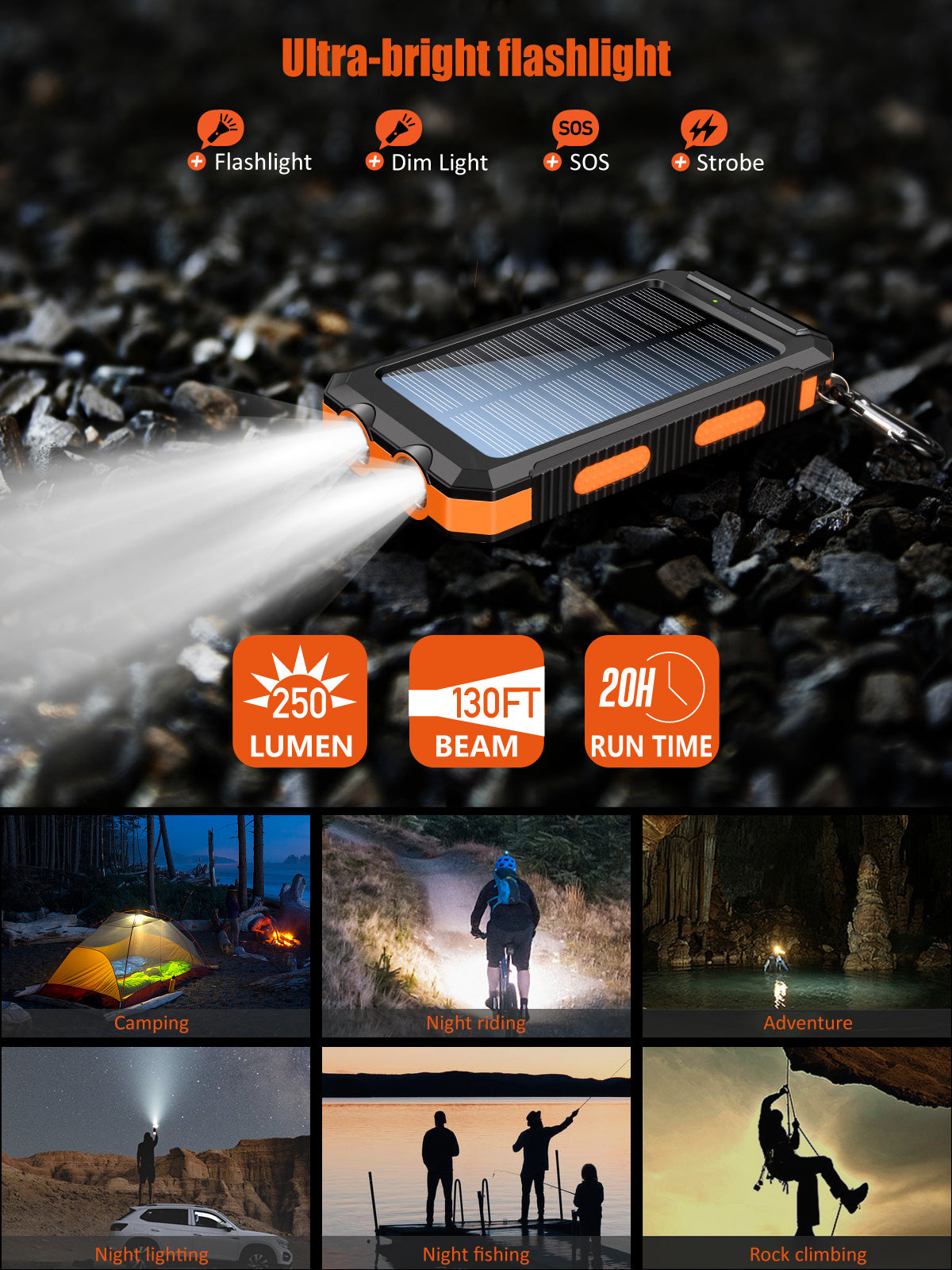Solar Power Bank 20100mAh, 20W PD Fast Charging Portable Charger with Built-in 4 Cables, Dual LED Flashlights & Solar Panel Backup for Outdoor Camping, Hiking, and Emergency - Cnt Tech